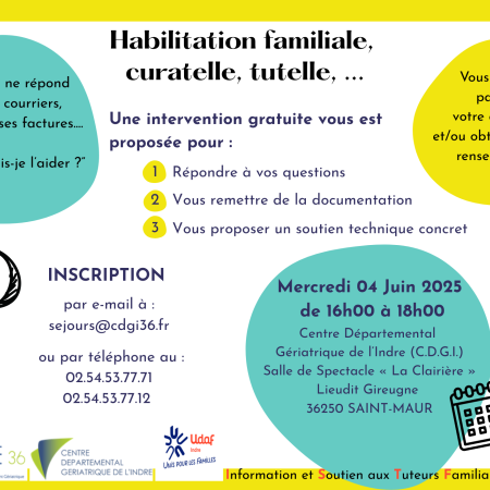 Habilitation familiale, curatelle, tutelle,...